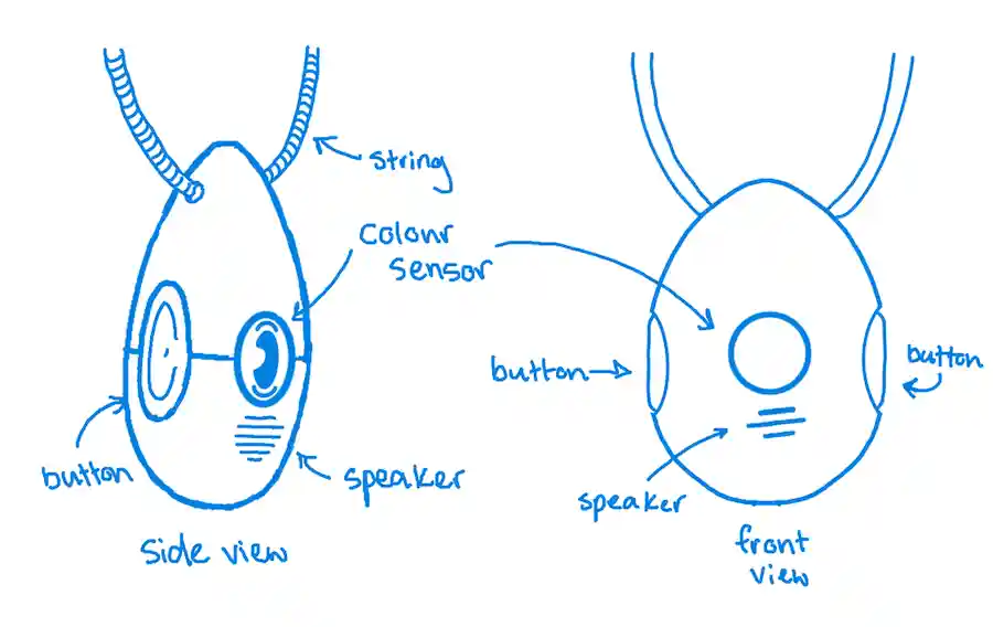 Conceptual drawing of design